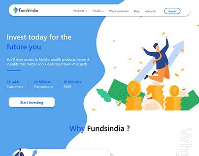 fundsindia website.